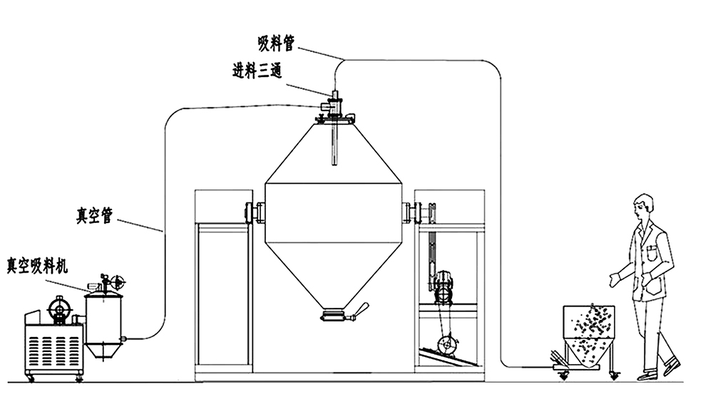 真空加料图纸示意.jpg