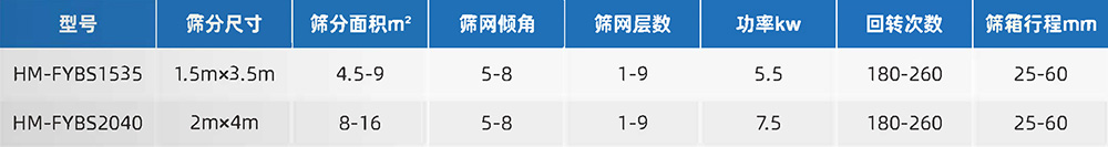 方型摇摆筛2.jpg